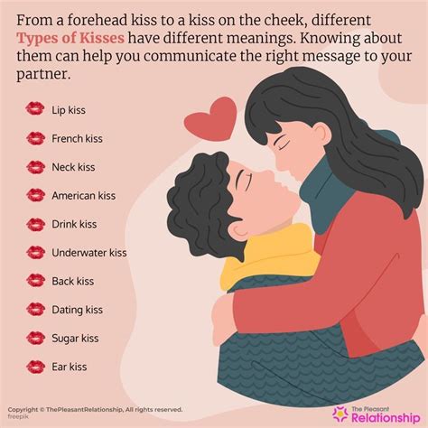 kiss thigh|19 Types of Kisses and What They Mean, According to Experts .